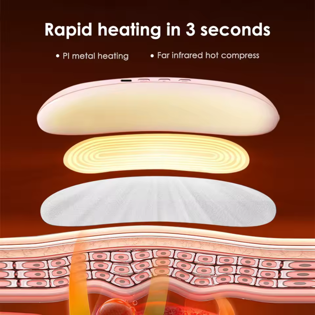 Portable Menstrual Relief Heating & Massage Belt